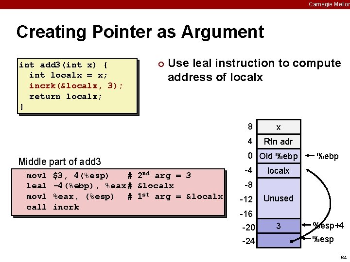 Carnegie Mellon Creating Pointer as Argument int add 3(int x) { int localx =