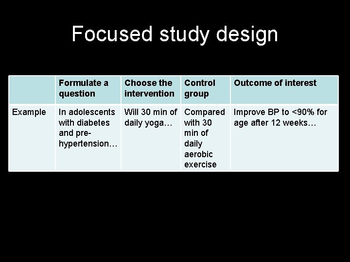 Focused study design Formulate a question Example Choose the intervention In adolescents Will 30