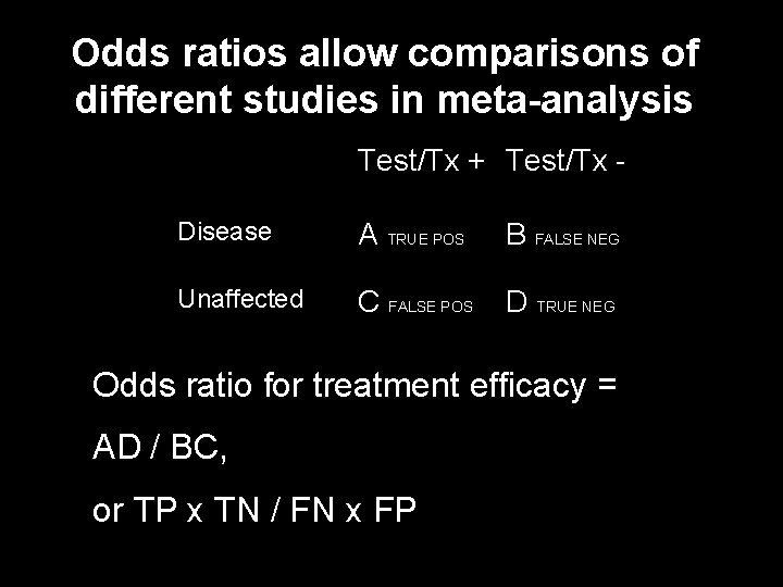 Odds ratios allow comparisons of different studies in meta-analysis Test/Tx + Test/Tx Disease A
