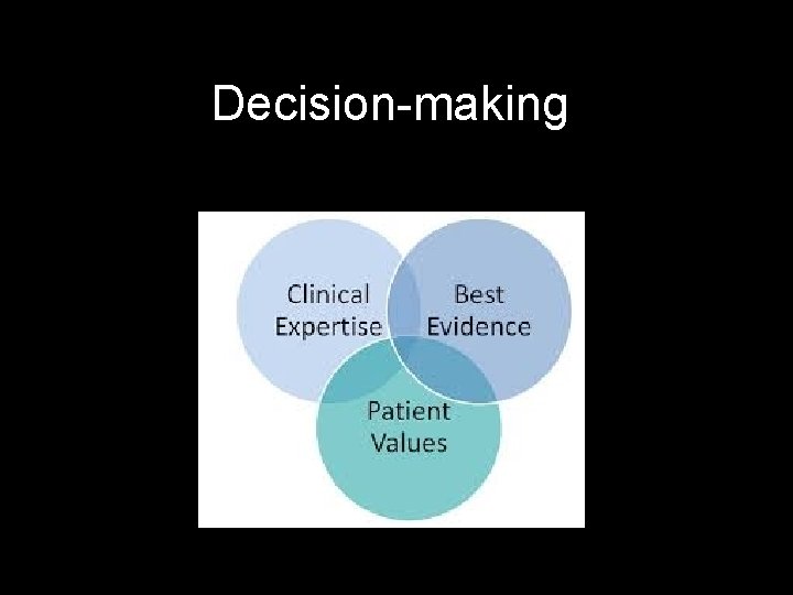 Decision-making 