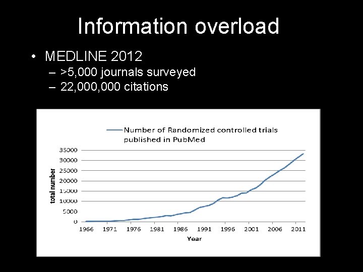 Information overload • MEDLINE 2012 – >5, 000 journals surveyed – 22, 000 citations