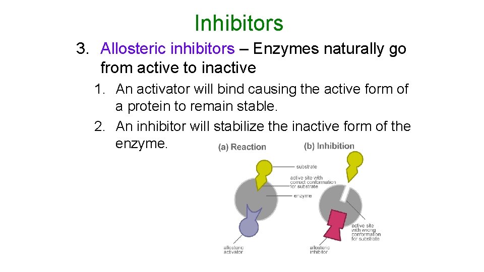 Inhibitors 3. Allosteric inhibitors – Enzymes naturally go from active to inactive 1. An
