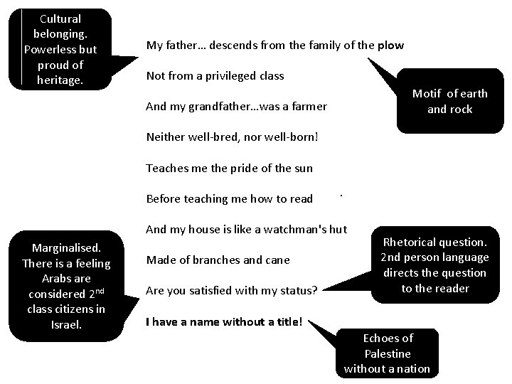 Cultural belonging. Powerless but proud of heritage. My father… descends from the family of Cultural belonging. Powerless but proud of heritage. My father… descends from the family of