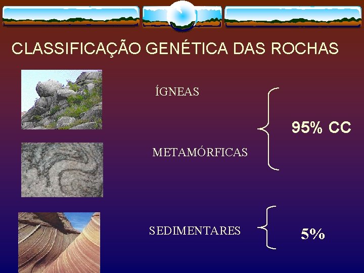 CLASSIFICAÇÃO GENÉTICA DAS ROCHAS ÍGNEAS 95% CC METAMÓRFICAS SEDIMENTARES 5% 