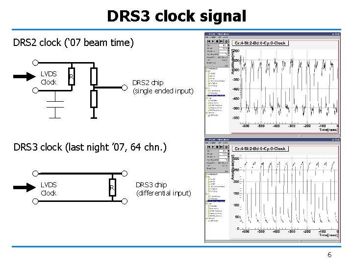 DRS 3 clock signal DRS 2 clock (‘ 07 beam time) LVDS Clock R