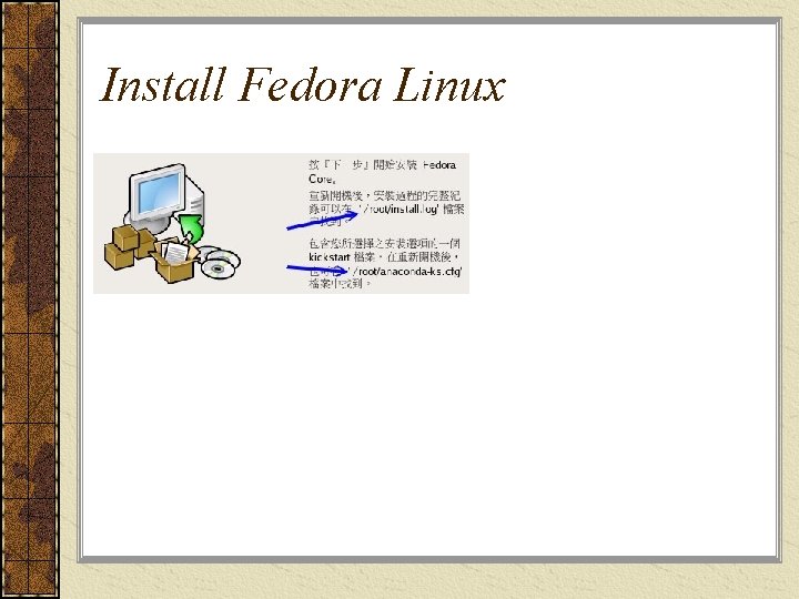 Install Fedora Linux 