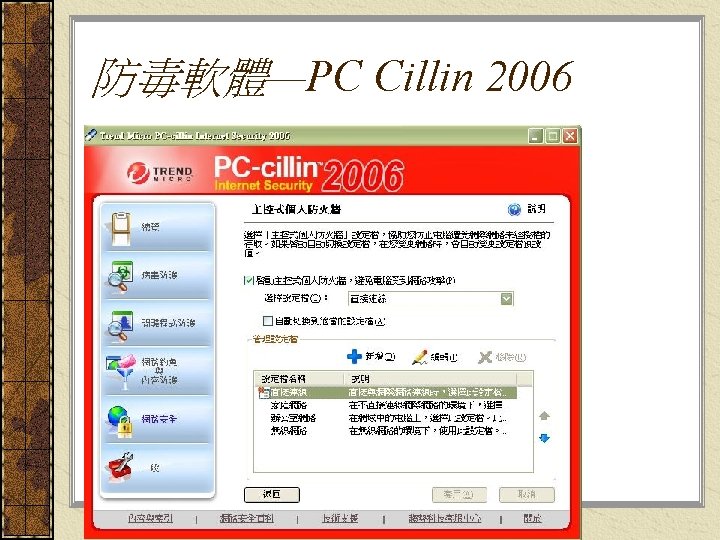 防毒軟體—PC Cillin 2006 