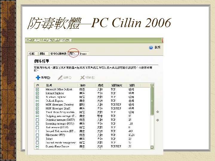 防毒軟體—PC Cillin 2006 