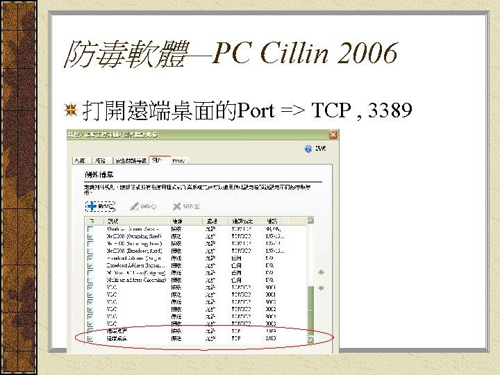 防毒軟體—PC Cillin 2006 打開遠端桌面的Port => TCP , 3389 