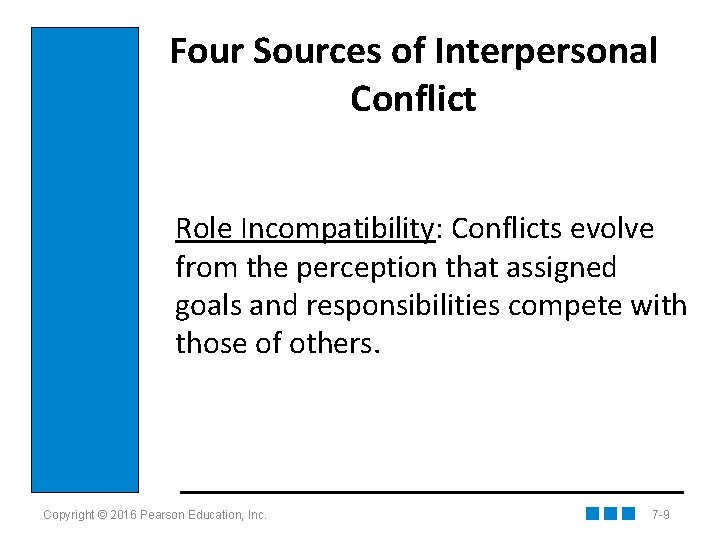 Four Sources of Interpersonal Conflict Role Incompatibility: Conflicts evolve from the perception that assigned