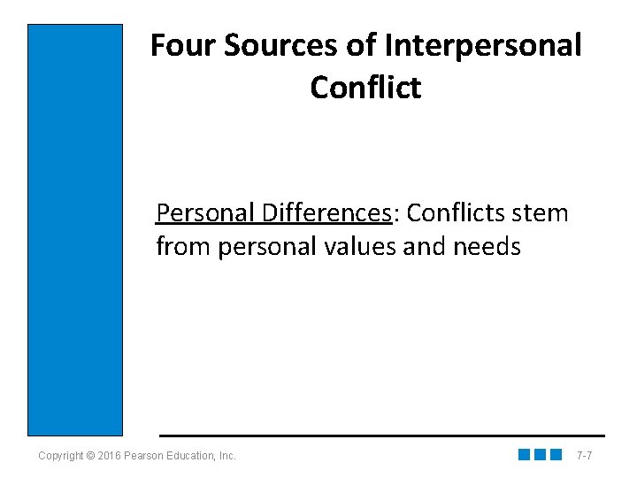 Four Sources of Interpersonal Conflict Personal Differences: Conflicts stem from personal values and needs