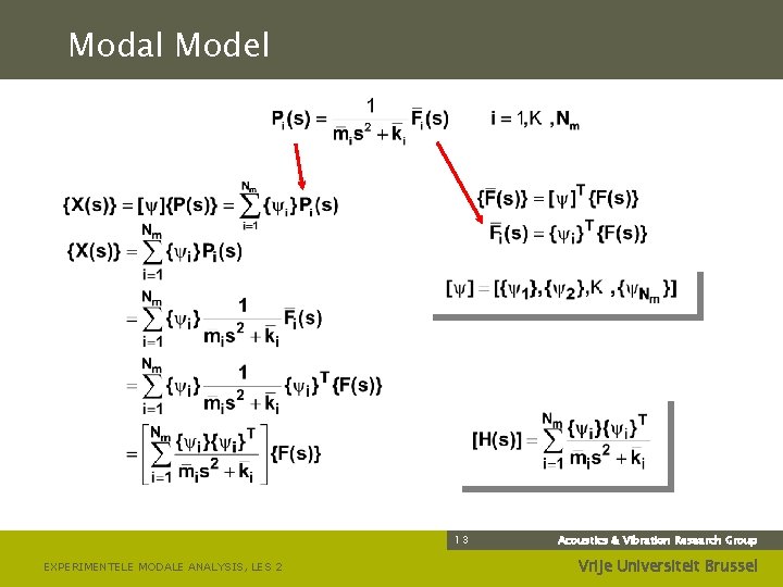 Modal Model 13 EXPERIMENTELE MODALE ANALYSIS, LES 2 Acoustics & Vibration Research Group Vrije