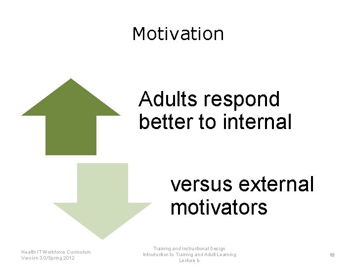 Motivation Adults respond better to internal versus external motivators Health IT Workforce Curriculum Version