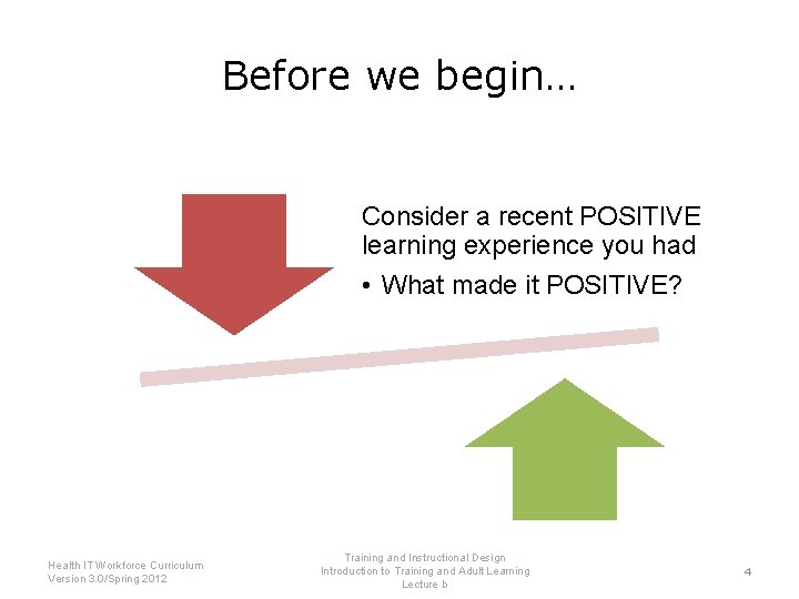 Before we begin… Consider a recent POSITIVE learning experience you had • What made