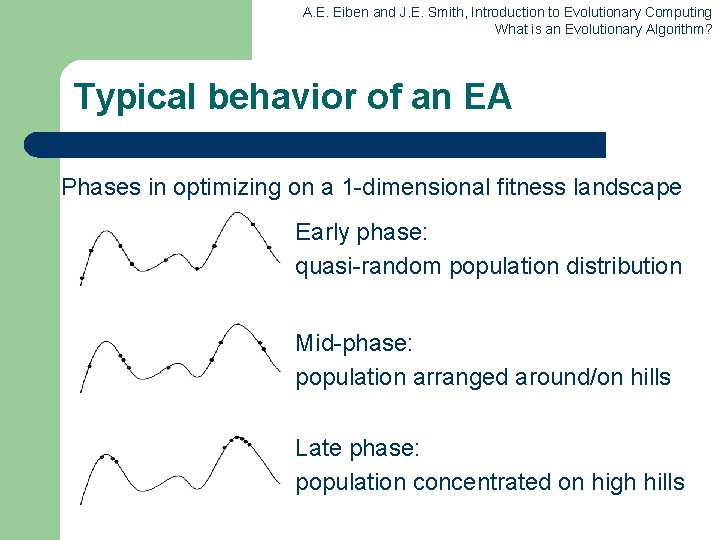 A. E. Eiben and J. E. Smith, Introduction to Evolutionary Computing What is an