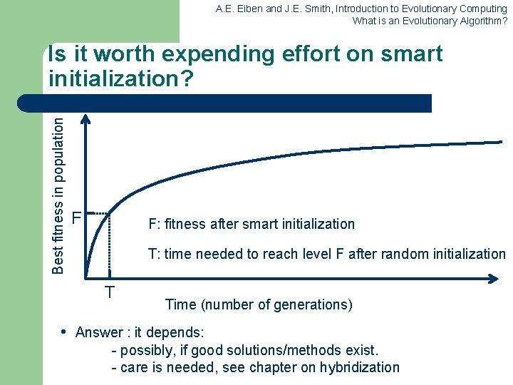 A. E. Eiben and J. E. Smith, Introduction to Evolutionary Computing What is an