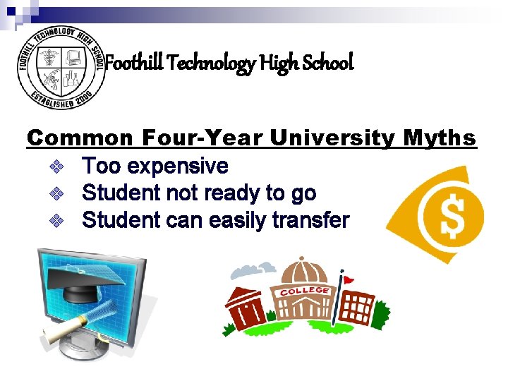 Foothill Technology High School Common Four-Year University Myths v Too expensive v Student not