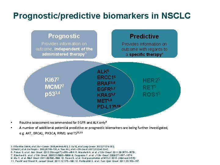 Prognostic/predictive biomarkers in NSCLC Prognostic Predictive Provides information on outcome, independent of the administered