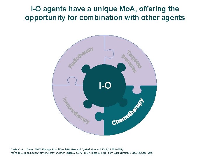I-O agents have a unique Mo. A, offering the opportunity for combination with other