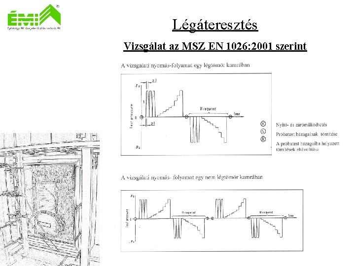 Légáteresztés Vizsgálat az MSZ EN 1026: 2001 szerint 