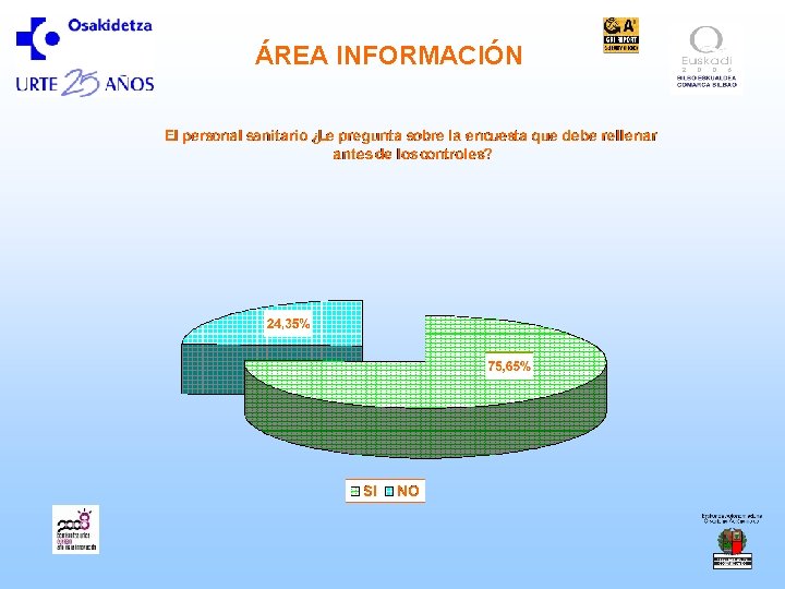 ÁREA INFORMACIÓN 