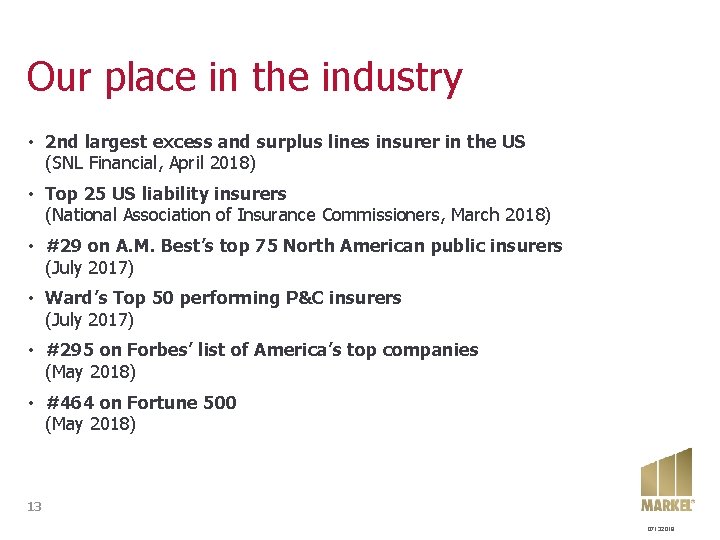 Our place in the industry • 2 nd largest excess and surplus lines insurer