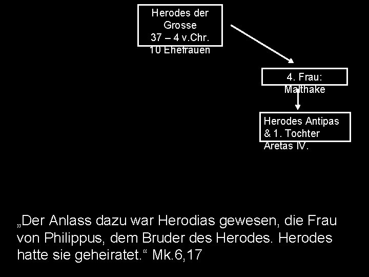 Herodes der Grosse 37 – 4 v. Chr. 10 Ehefrauen 4. Frau: Malthake Herodes