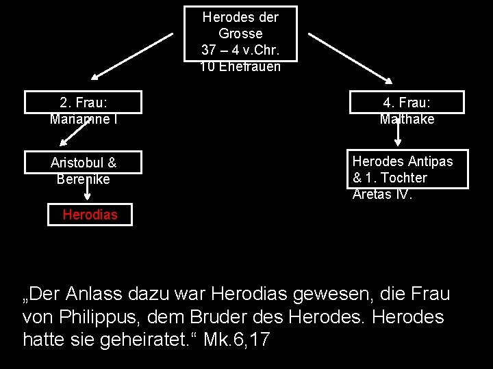 Herodes der Grosse 37 – 4 v. Chr. 10 Ehefrauen 2. Frau: Mariamne I