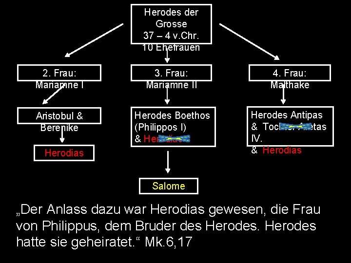 Herodes der Grosse 37 – 4 v. Chr. 10 Ehefrauen 2. Frau: Mariamne I