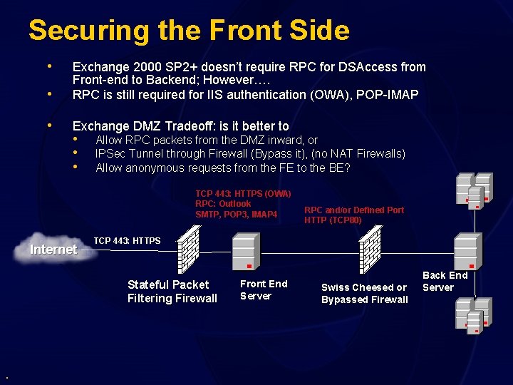 Securing the Front Side • • Exchange 2000 SP 2+ doesn’t require RPC for