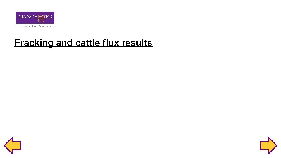 Fracking and cattle flux results 