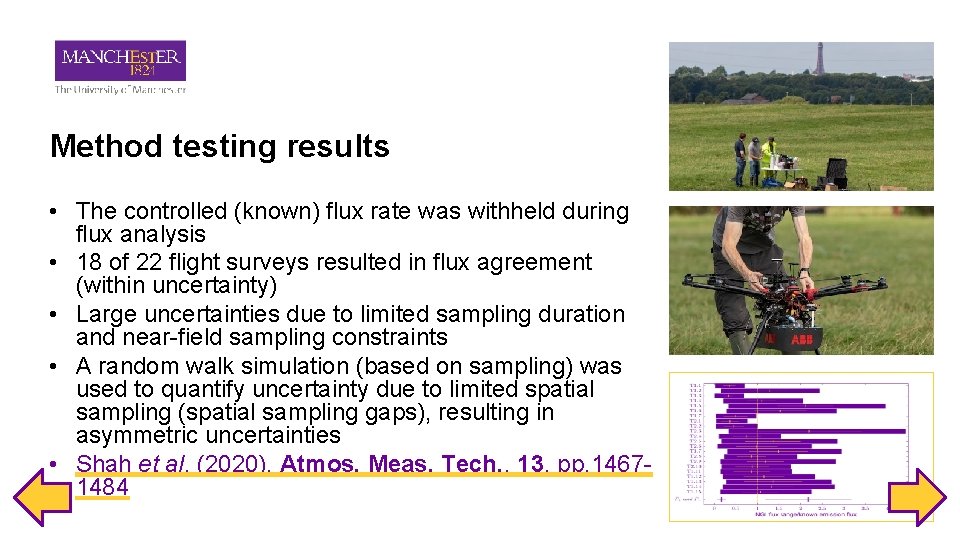 Method testing results • The controlled (known) flux rate was withheld during flux analysis