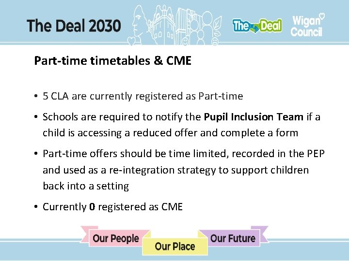 Part-timetables & CME • 5 CLA are currently registered as Part-time • Schools are