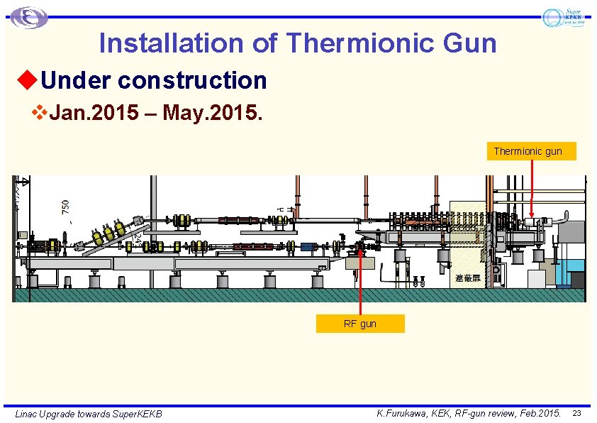 Installation of Thermionic Gun u. Under construction v. Jan. 2015 – May. 2015. Thermionic Installation of Thermionic Gun u. Under construction v. Jan. 2015 – May. 2015. Thermionic