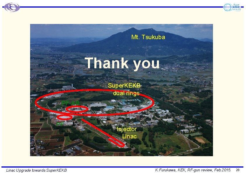 Mt. Tsukuba Thank you Super. KEKB dual rings PF-AR PF Linac Upgrade towards Super. Mt. Tsukuba Thank you Super. KEKB dual rings PF-AR PF Linac Upgrade towards Super.