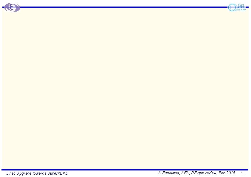 Linac Upgrade towards Super. KEKB K. Furukawa, KEK, RF-gun review, Feb. 2015. 30 