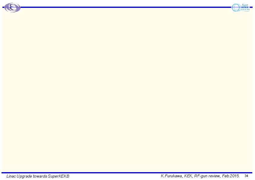 Linac Upgrade towards Super. KEKB K. Furukawa, KEK, RF-gun review, Feb. 2015. 34 Linac Upgrade towards Super. KEKB K. Furukawa, KEK, RF-gun review, Feb. 2015. 34