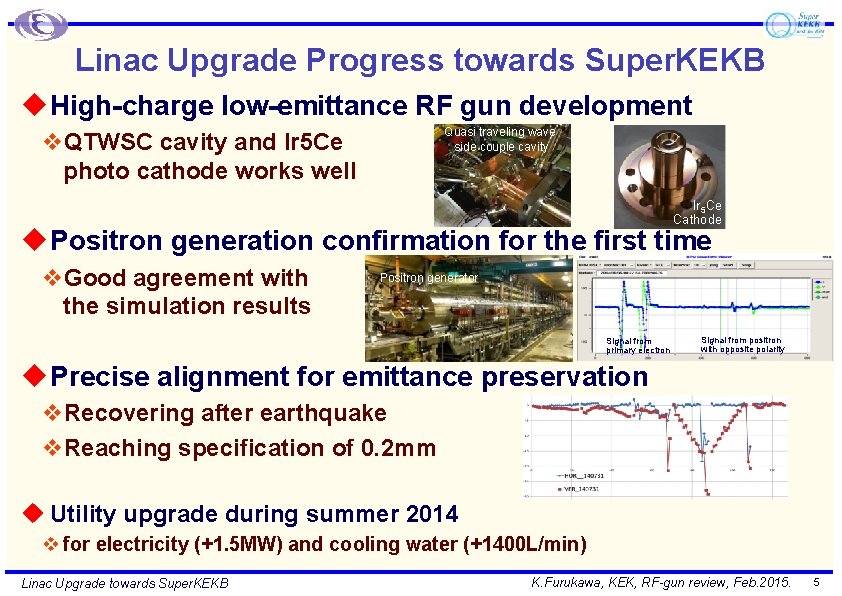 Linac Upgrade Progress towards Super. KEKB u High-charge low-emittance RF gun development Quasi traveling Linac Upgrade Progress towards Super. KEKB u High-charge low-emittance RF gun development Quasi traveling