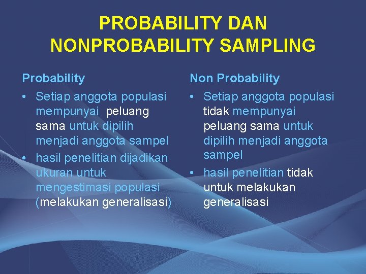 PROBABILITY DAN NONPROBABILITY SAMPLING Probability Non Probability • Setiap anggota populasi mempunyai peluang sama