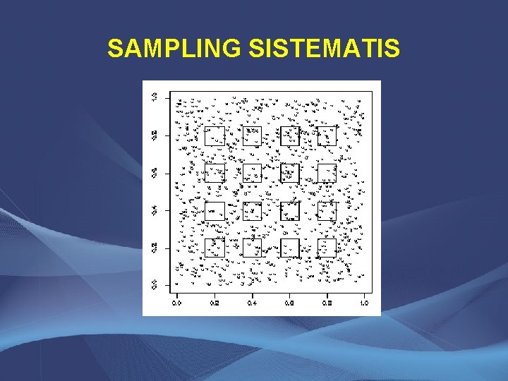SAMPLING SISTEMATIS 