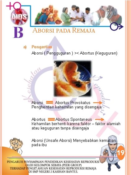 B a) ABORSI PADA REMAJA Pengertian Aborsi ( Pengguguran ) >< Abortus (Keguguran) Aborsi