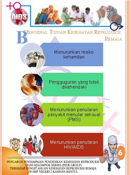 B MENGENAL TUJUAN KESEHATAN REPRODUKSI REMAJA Menurunkan resiko kehamilan Pengguguran yang tidak dikehendaki Menurunkan