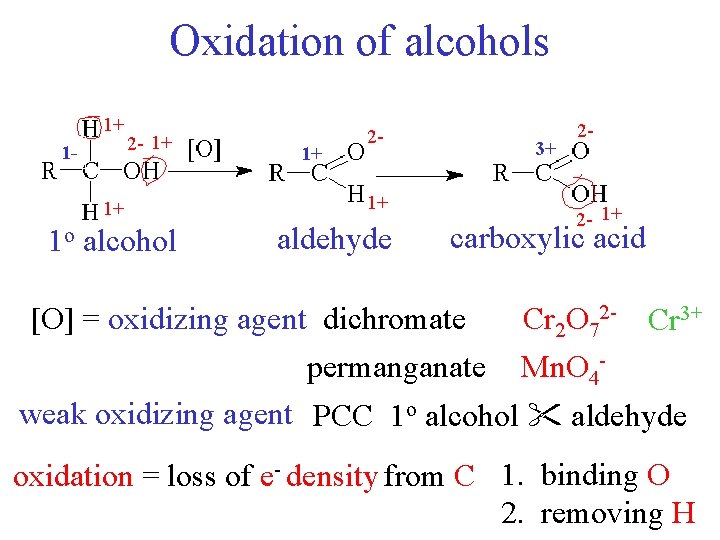 Oxidation of alcohols 1+ 1 - 2 - 1+ 1+ 1 o alcohol 1+