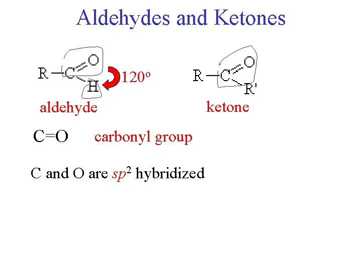 Aldehydes and Ketones 120 o aldehyde C=O carbonyl group C and O are sp