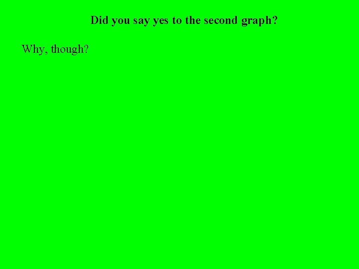 Did you say yes to the second graph? Why, though? 