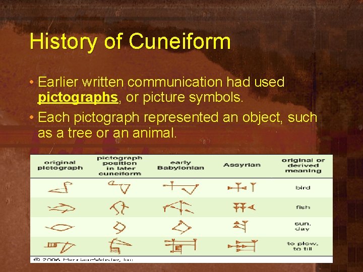 History of Cuneiform • Earlier written communication had used pictographs, or picture symbols. •