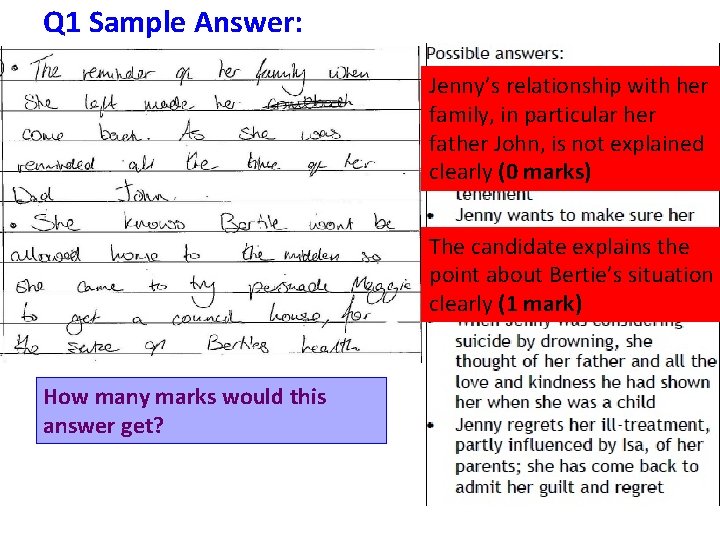 Q 1 Sample Answer: Jenny’s relationship with her family, in particular her father John,
