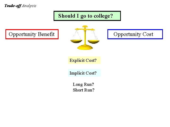 Trade-off Analysis Should I go to college? Opportunity Benefit Opportunity Cost Explicit Cost? Implicit