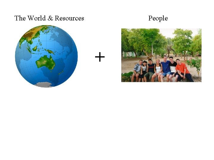 The World & Resources People + 