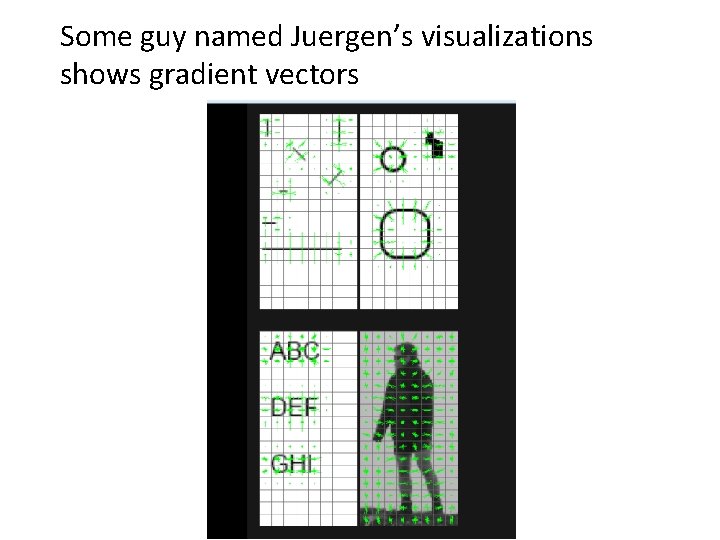 Some guy named Juergen’s visualizations shows gradient vectors 